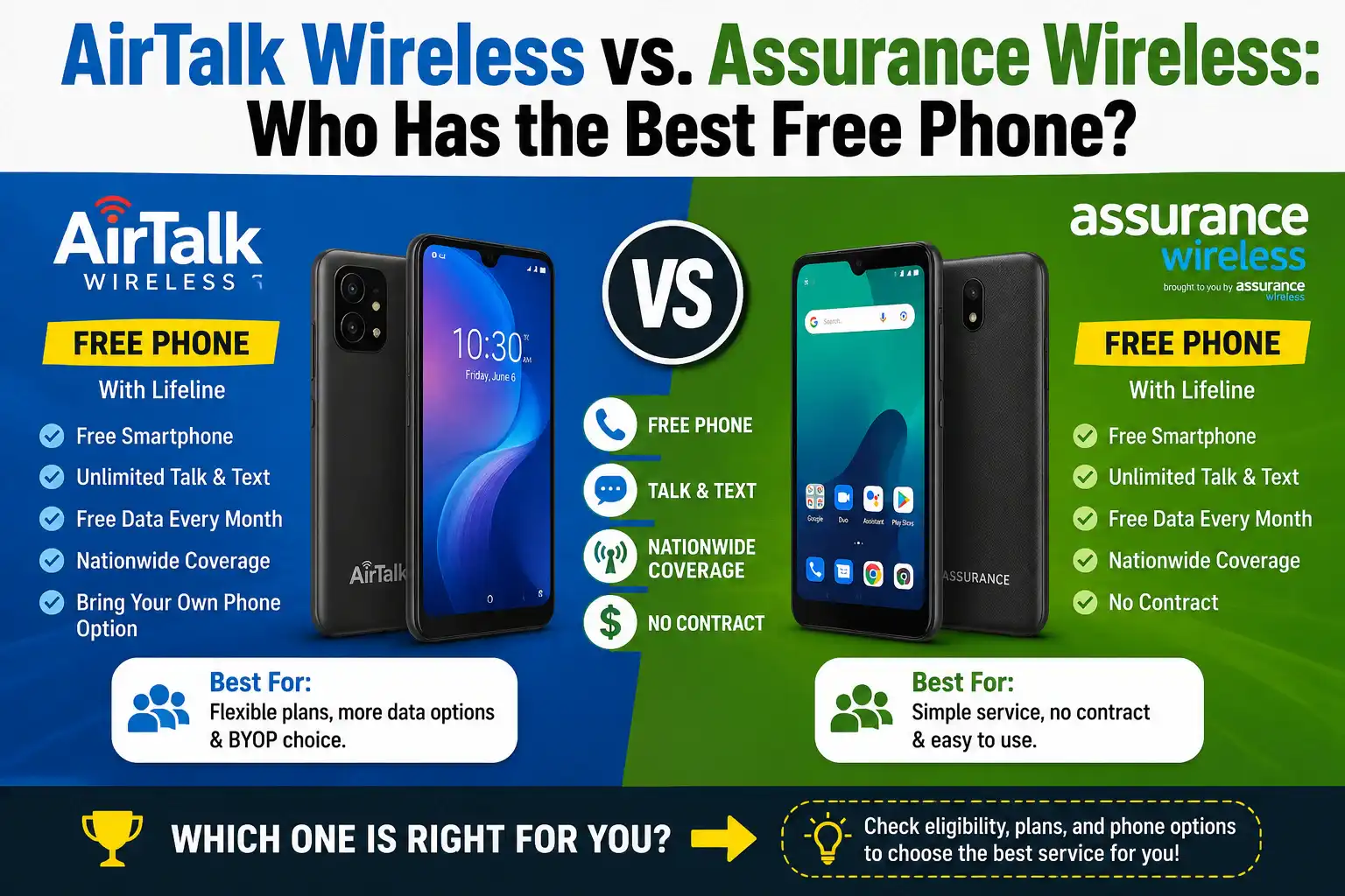 AirTalk Wireless vs. Assurance Wireless Who Has the Best Free Phone 