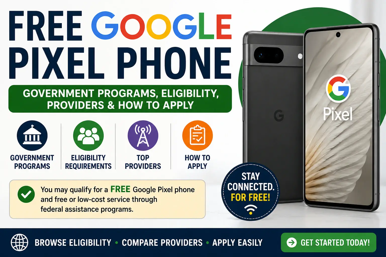 Free Google Pixel Phone Government Programs, Eligibility, Providers & How to Apply 