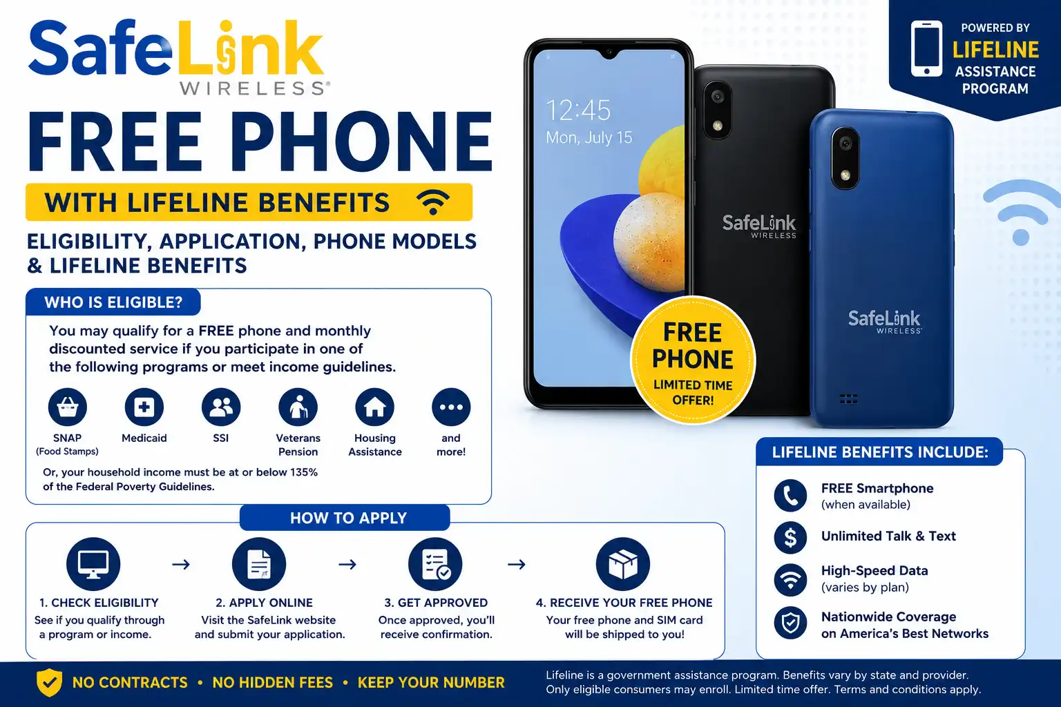 SafeLink Wireless Free Phone Eligibility, Application, Phone Models & Lifeline Benefits